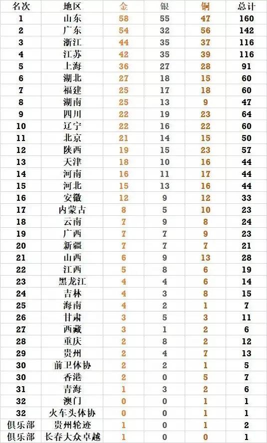 澳門碼表2025，未來預測與探索，澳門碼表2025展望，未來預測與探索之旅
