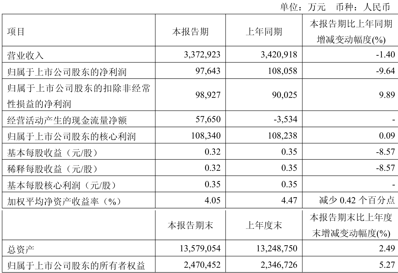 新奧2025年免費(fèi)資料，探索與機(jī)遇的交匯點(diǎn)，新奧2025年免費(fèi)資料，探索機(jī)遇，共創(chuàng)未來