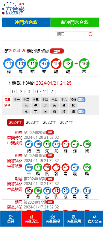 澳門彩票7777799999的新開獎(jiǎng)數(shù)據(jù)與解析——探索未來(lái)的趨勢(shì)與策略（2024年展望），澳門彩票新開獎(jiǎng)數(shù)據(jù)與解析，未來(lái)趨勢(shì)展望（2024年展望）