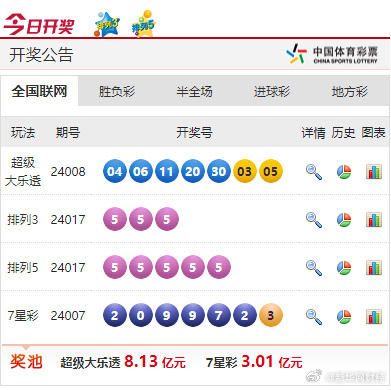 新奧彩票走向，探索未來發(fā)展趨勢(shì)，新奧彩票未來發(fā)展趨勢(shì)探索