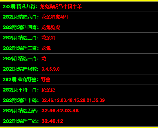 最準一碼一肖100%預測，揭秘鳳凰網(wǎng)獨家報道！，揭秘鳳凰網(wǎng)獨家報道，最準一碼一肖100%預測揭秘！