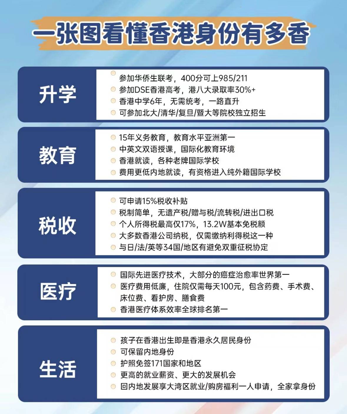 香港正版免費最精最準資料大全——探索信息的寶庫，香港正版免費最精最準資料大全，信息寶庫探索指南