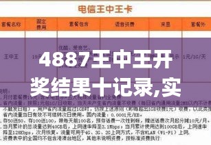 探索彩票奧秘，王中王開獎與二四六開獎的奧秘，揭秘彩票世界，王中王與二四六開獎的奧秘探索