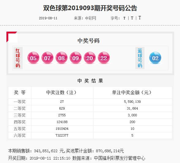 揭秘管家婆四肖四碼，探索背后的秘密與真相（77777888），揭秘管家婆四肖四碼真相探索，神秘?cái)?shù)字背后的秘密（77777888）