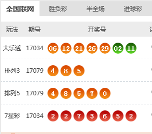 新澳天天開(kāi)獎(jiǎng)資料大全第262期，探索數(shù)字世界的奧秘與機(jī)遇，新澳天天開(kāi)獎(jiǎng)資料大全第262期，數(shù)字世界的奧秘與機(jī)遇探索