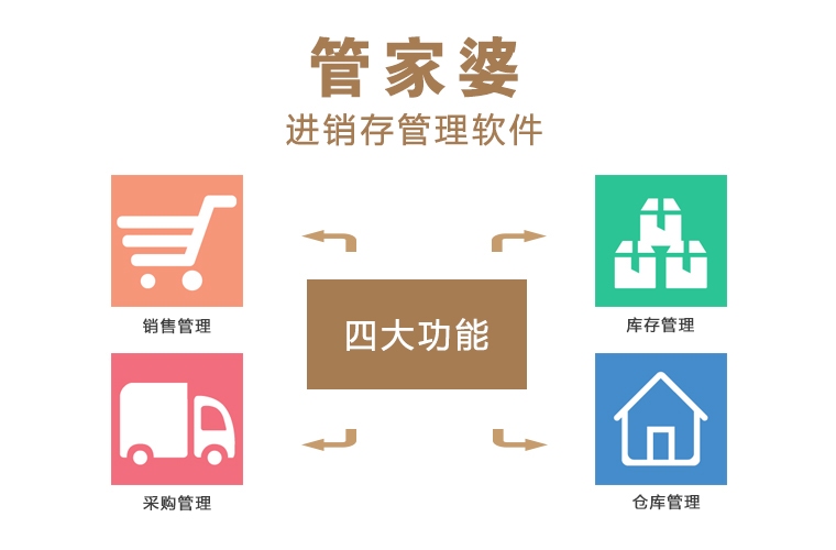 探索免費(fèi)管家婆老家的神秘面紗，7777788888背后的故事，揭秘免費(fèi)管家婆老家的神秘面紗，數(shù)字背后的故事