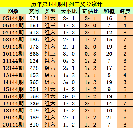 探索神秘的管家婆四肖四碼車連——揭開數(shù)字背后的秘密，揭開神秘管家婆四肖四碼車連的數(shù)字秘密探索