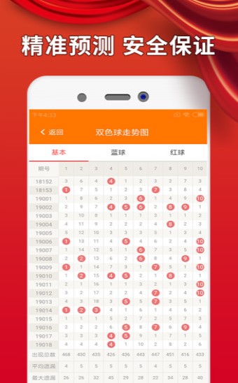 揭秘免費(fèi)四肖預(yù)測——77777788888的神秘面紗，揭秘免費(fèi)四肖預(yù)測神秘面紗，777777與88888背后的真相