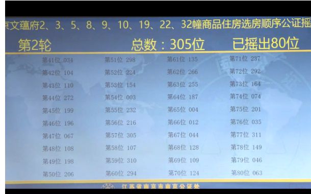 揭秘2025新奧天天開彩，預(yù)測與結(jié)果分析，揭秘新奧天天開彩，預(yù)測分析與結(jié)果揭秘 2025年彩票展望