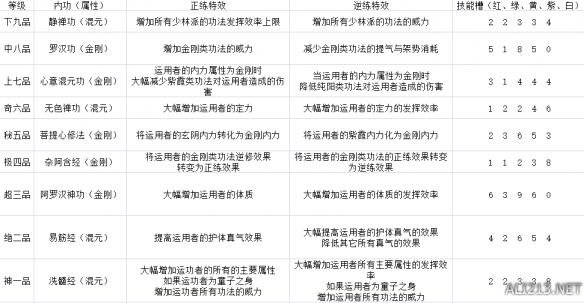 新門內(nèi)部資料全年最新更新最快——探索最前沿資訊的門戶，新門內(nèi)部資料，全年最新資訊，探索最前沿的門戶