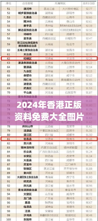2025港資料免費大全——探索最新資源，一站式獲取，一站式獲取最新資源，2025港資料免費大全