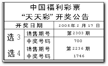 天天彩澳門天天彩開獎，探索彩票背后的秘密與策略，探索彩票背后的秘密與策略，天天彩澳門天天彩開獎解析