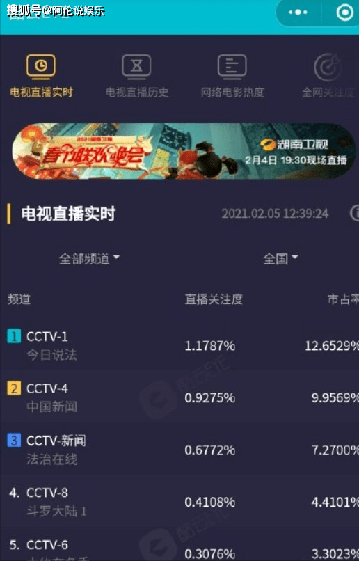 探索免費預(yù)測未來之門，77777888888免費四肖預(yù)測服務(wù)，探索未來之門，免費四肖預(yù)測服務(wù)77777888888