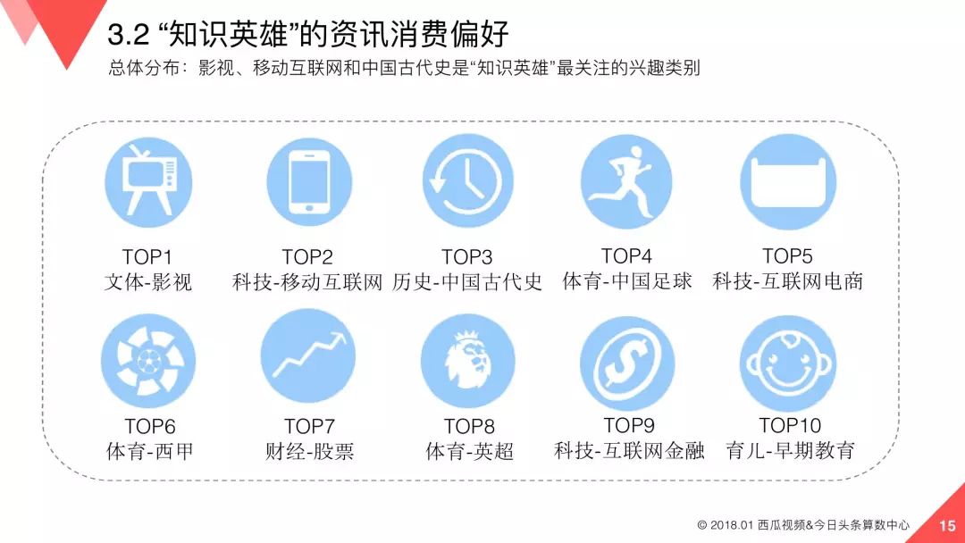 管家與100管家婆中獎(jiǎng)概率解析，管家與管家婆中獎(jiǎng)概率深度解析