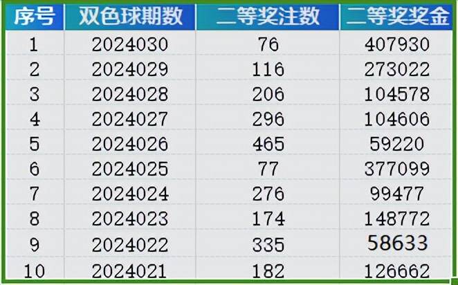 探索777888新奧彩的世界，一場數(shù)字盛宴的奧秘解析，揭秘?cái)?shù)字盛宴奧秘，探索新奧彩世界之777888篇章