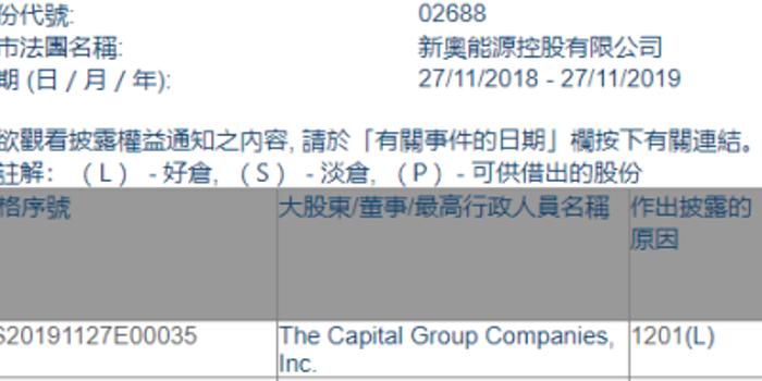 新奧2025正版資料大全，全面解析與深度探索，新奧2025正版資料大全，全面解析與深度探索揭秘