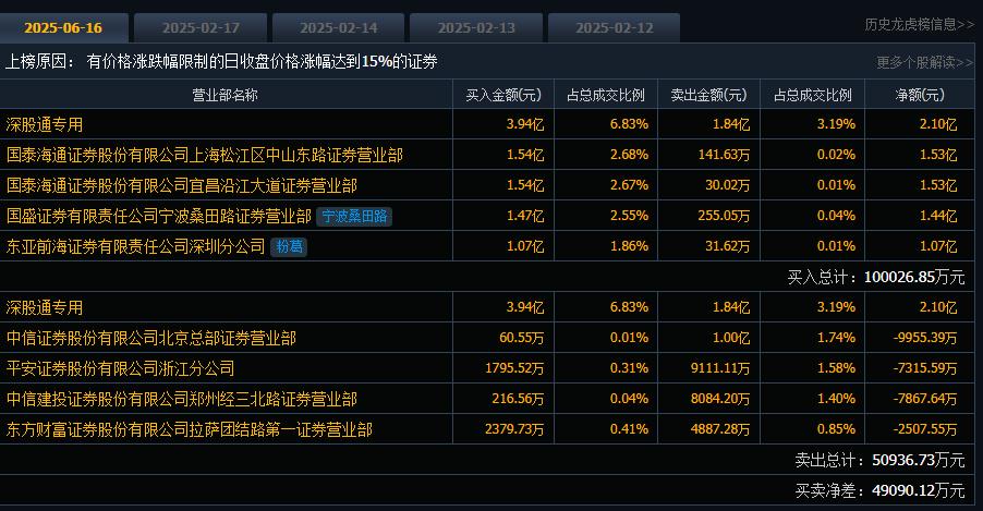 4887鐵算正版資料大全——最新、最全面的資源匯總，4887鐵算正版資料大全，最新全面資源匯總