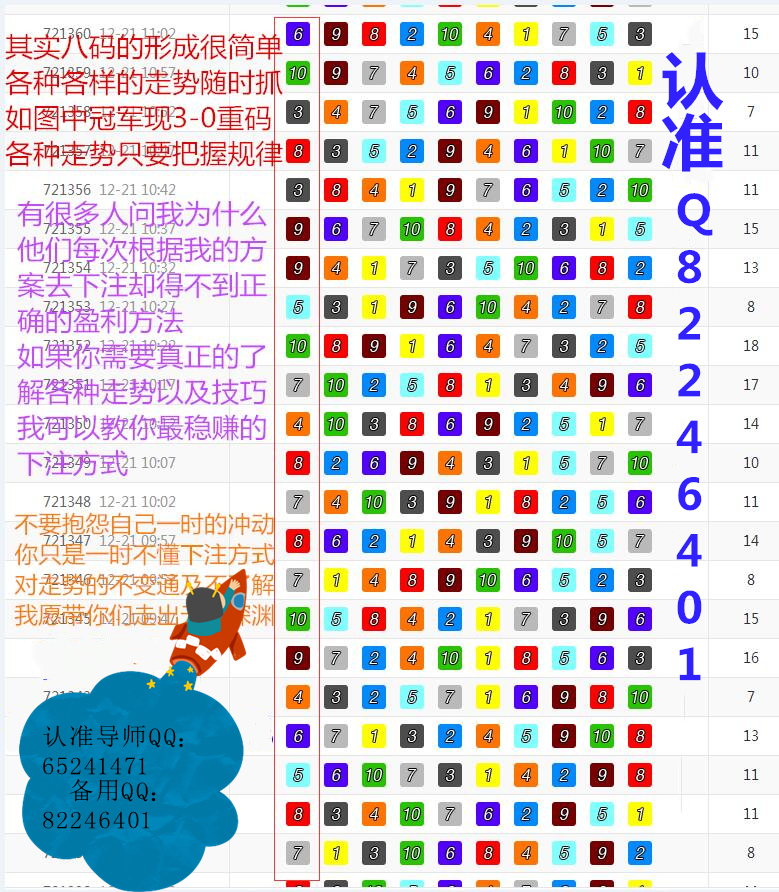 7777788888免費精準(zhǔn)生肖
