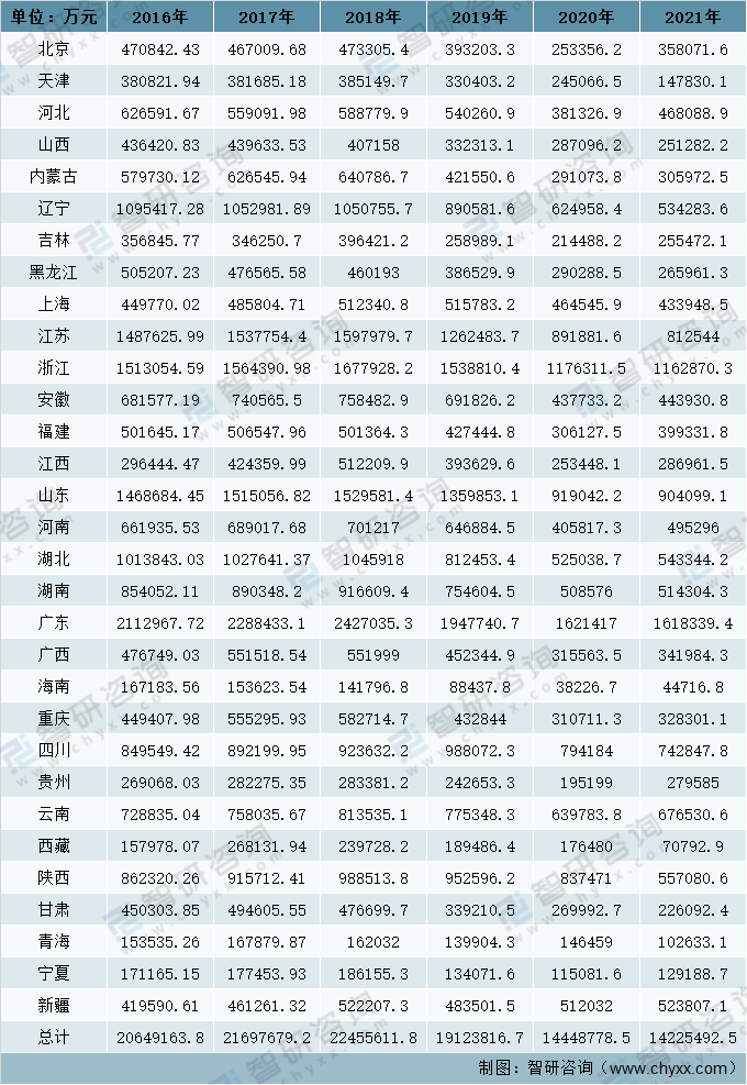2025新澳天天彩資料大全三中三，全面解析與預(yù)測，全面解析與預(yù)測，2025新澳天天彩資料大全三中三