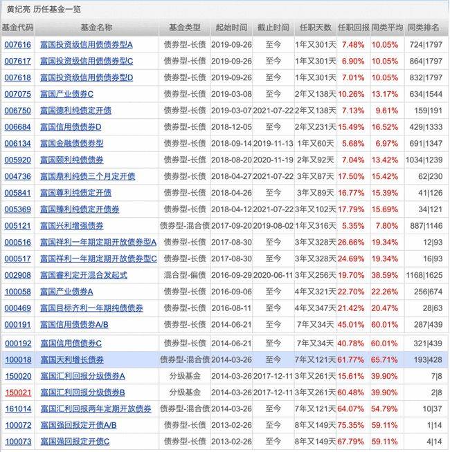 2025澳門(mén)天天開(kāi)好彩精準(zhǔn)12碼