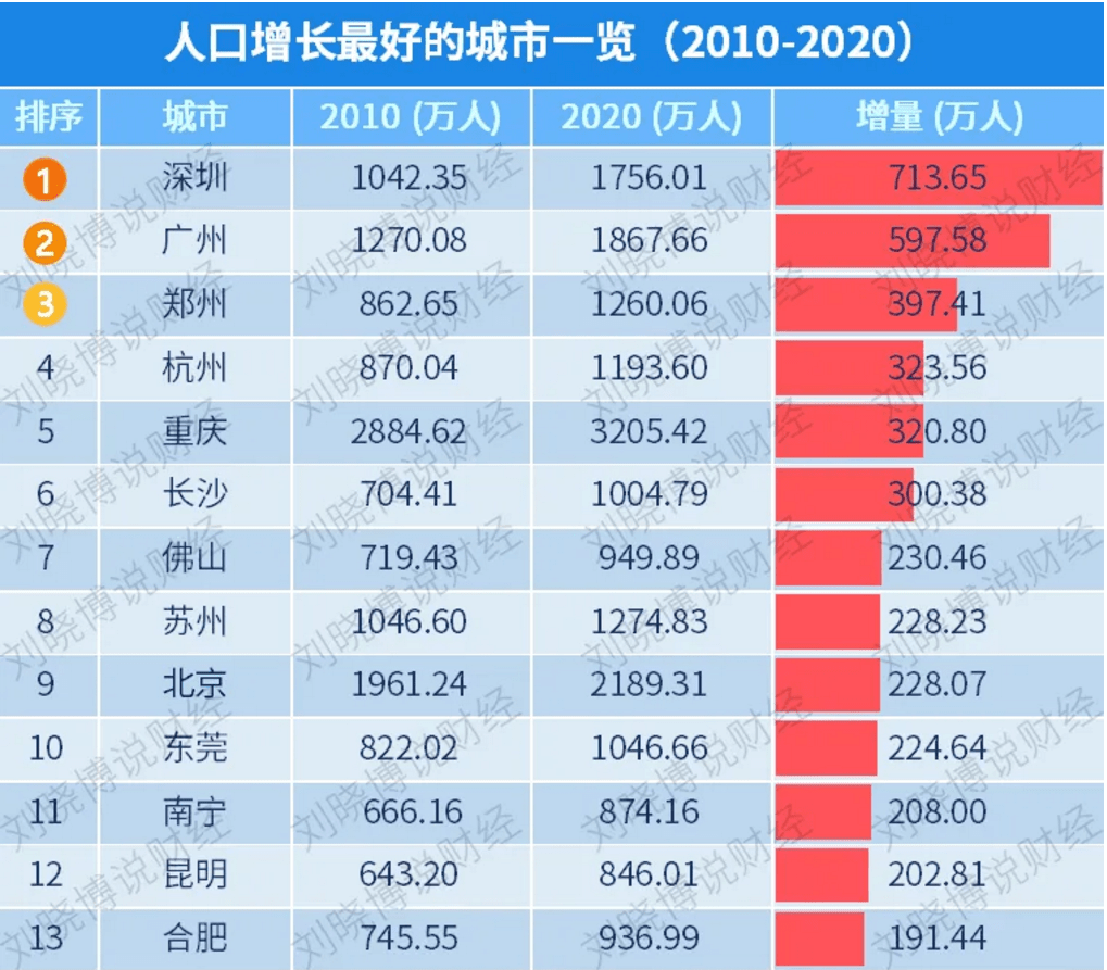 澳門彩票市場(chǎng)展望，揭秘2025年天天開獎(jiǎng)結(jié)果，澳門彩票市場(chǎng)展望，揭秘未來天天開獎(jiǎng)結(jié)果至2025年