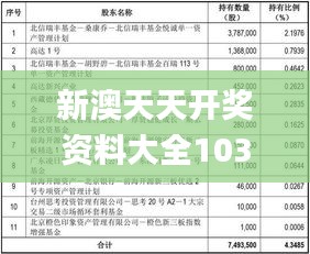 新澳天天彩正版資料背景故事，揭秘彩票背后的傳奇故事，揭秘新澳天天彩正版資料背后的傳奇彩票故事
