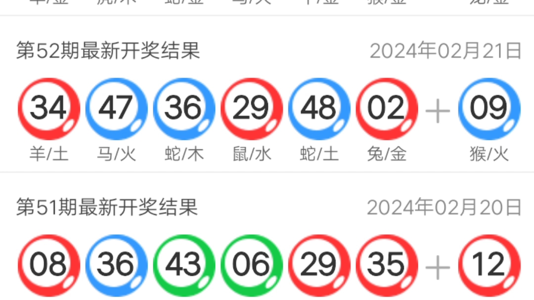 開獎結果揭秘