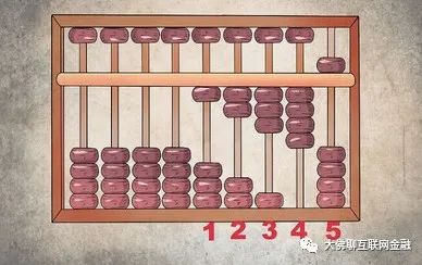 鐵算算盤開獎4887，探索數字背后的秘密與策略，鐵算算盤開獎4887，揭秘數字背后的秘密與策略之道