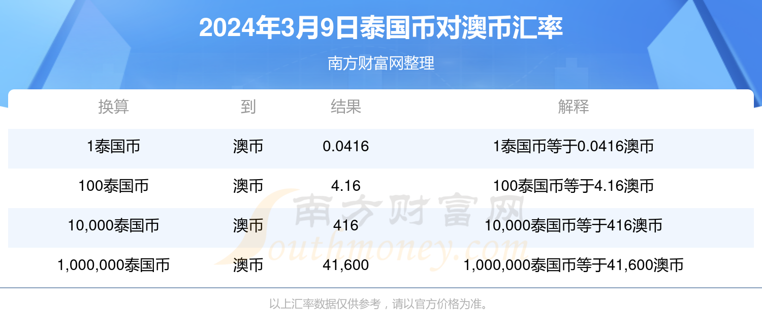 新澳今晚9點(diǎn)30分可靠解答，全方位解析與實(shí)用指南，新澳今晚9點(diǎn)30分全方位解析與實(shí)用指南，可靠解答速遞
