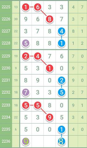 揭秘7777788888精準一肖中特使用方法——策略與技巧大解析，揭秘精準預測一肖中特技巧，策略與技巧深度解析