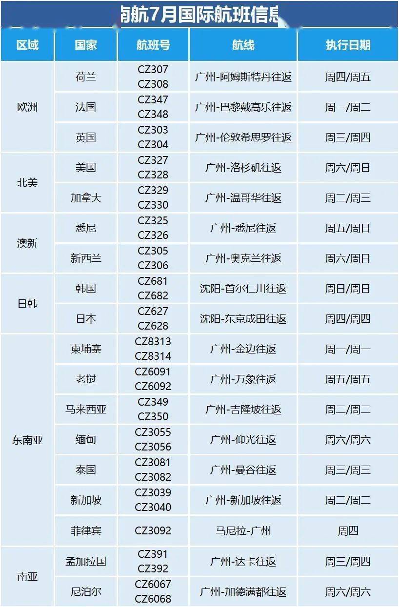 2025新澳天天開彩最新資料大全——全方位解讀彩票行業(yè)新動(dòng)態(tài)，2025新澳天天開彩最新資料大全，全方位解讀彩票行業(yè)最新動(dòng)態(tài)