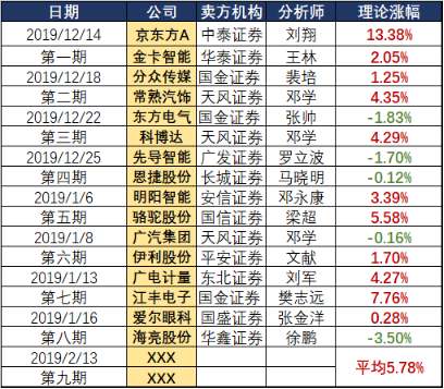 今晚澳門9點(diǎn)35分彩票開獎(jiǎng)號(hào)碼預(yù)測(cè)與解讀，澳門彩票開獎(jiǎng)號(hào)碼預(yù)測(cè)與解讀，今晚9點(diǎn)35分揭曉幸運(yùn)數(shù)字