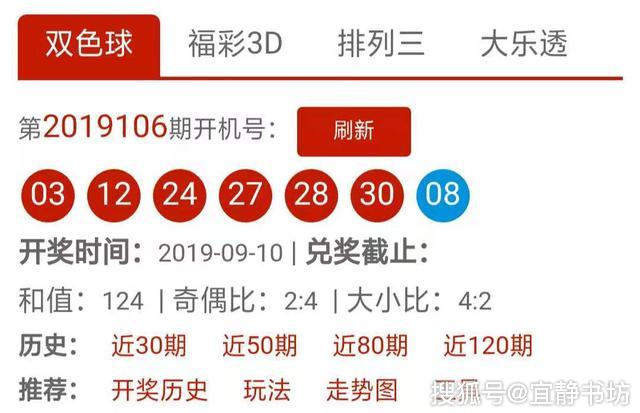 獨家解析，探索澳門彩資料之未來走向與趨勢預(yù)測（至2025年 第106期），獨家解析，澳門彩未來走向與趨勢預(yù)測（至2025年第106期深度探索）