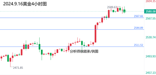 新澳綜合出號走勢圖——深度分析與預(yù)測，新澳綜合出號走勢圖深度解析與預(yù)測報告