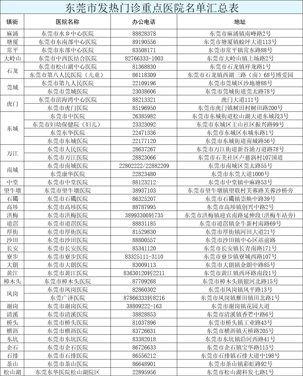 新澳門今晚最新的消息2025，探索澳門的未來發(fā)展與熱點(diǎn)事件，澳門未來展望，探索最新消息與熱點(diǎn)事件到2025年