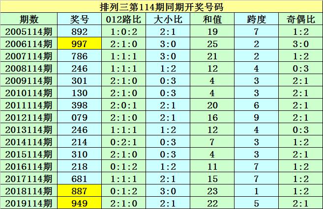 港彩香港二四六開獎免費(fèi)——全面解讀與指南，港彩香港二四六開獎免費(fèi)，全面解讀與操作指南