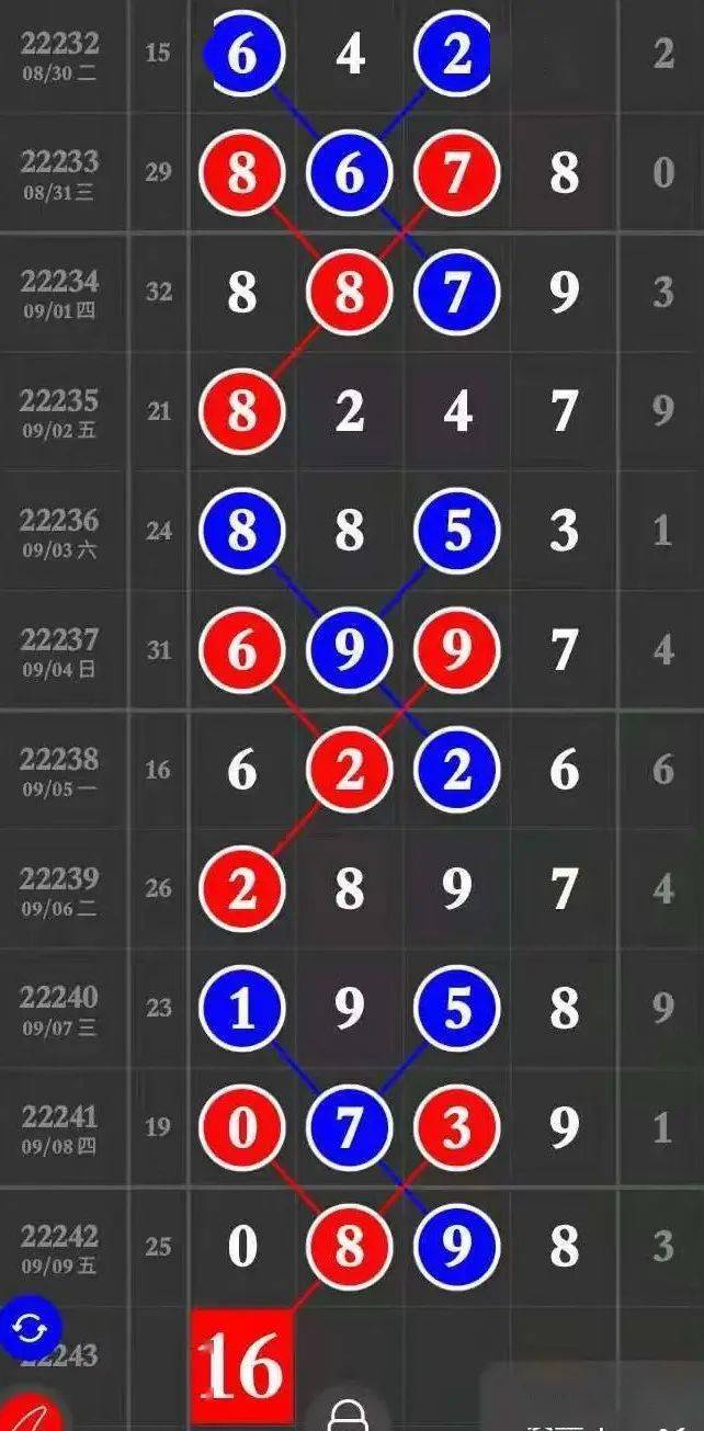 二四六好彩777788888，探索幸運(yùn)與機(jī)遇的奧秘，探索幸運(yùn)與機(jī)遇的奧秘，二四六好彩與數(shù)字7的魅力