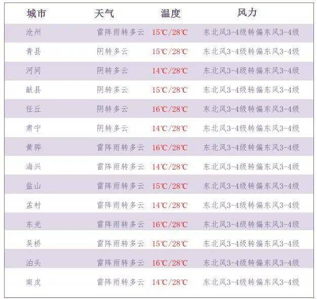 特馬開獎(jiǎng)結(jié)果揭曉