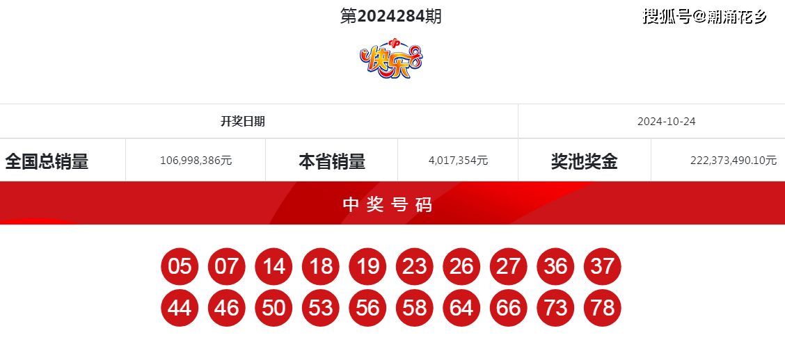 4949494949最快開獎(jiǎng)結(jié)果