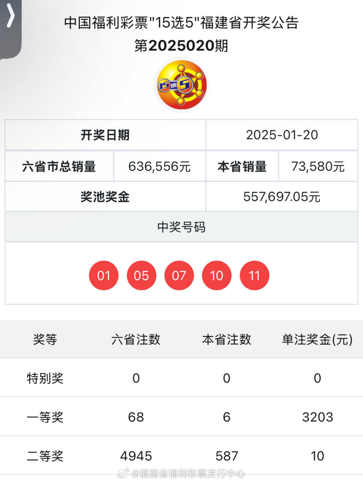 最新開獎結(jié)果及開獎記錄查詢，一站式指南，最新開獎結(jié)果與記錄查詢，一站式指南