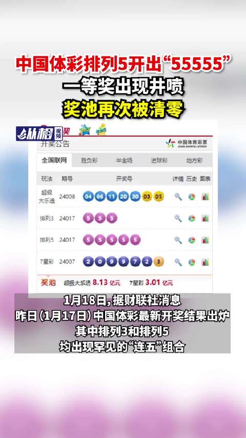 揭秘555525oom王中王開獎結(jié)果號碼——一網(wǎng)打盡所有細節(jié)，獨家揭秘，555525oom王中王開獎全解析，號碼與細節(jié)一網(wǎng)打盡！