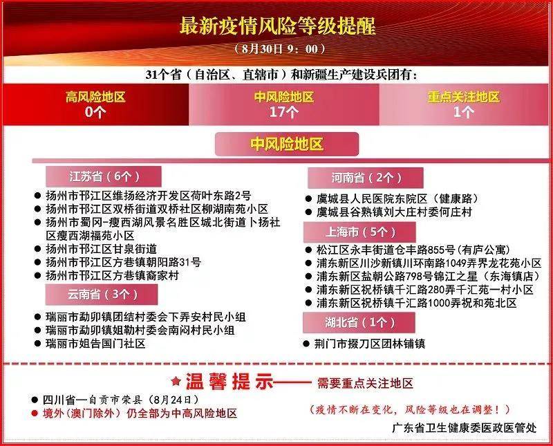 新聞咨詢 第16頁(yè)