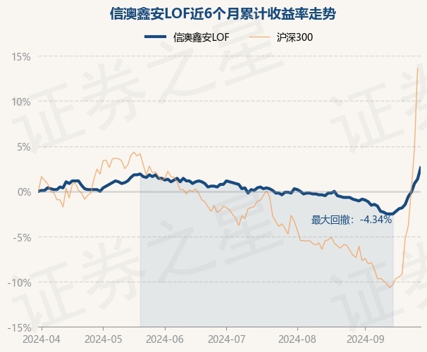 新澳今晚上9點(diǎn)30開獎(jiǎng)圖片——揭秘彩票開獎(jiǎng)現(xiàn)場(chǎng)與贏獎(jiǎng)技巧，新澳彩票開獎(jiǎng)現(xiàn)場(chǎng)揭秘，9點(diǎn)30分開獎(jiǎng)圖片及贏獎(jiǎng)技巧探討
