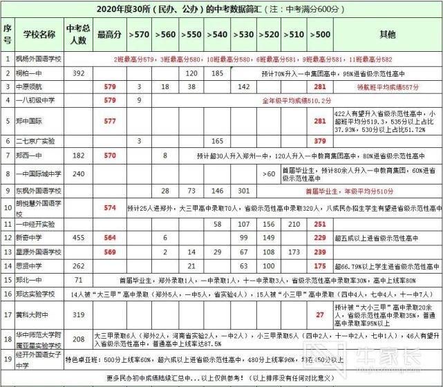 新澳門開獎(jiǎng)結(jié)果2023開獎(jiǎng)記錄查詢表及其背后的故事，揭秘澳門彩票背后的故事，2023年開獎(jiǎng)記錄查詢表與結(jié)果分析