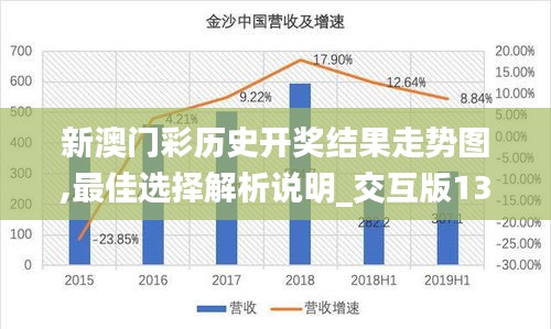 新澳門中獎走勢圖，探索彩票背后的秘密，新澳門中獎走勢圖，揭開彩票背后的秘密