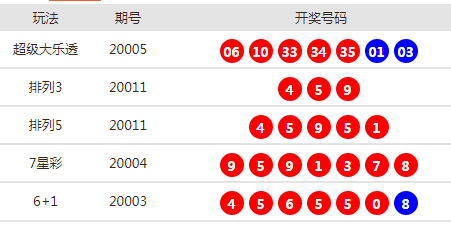 2025新澳天天開獎(jiǎng)資料詳解，2025新澳天天開獎(jiǎng)資料全面解析