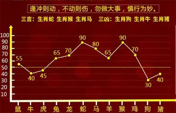 揭秘最準(zhǔn)一肖一碼，揭秘真相，避免受騙，準(zhǔn)確率真的能達(dá)到100%嗎？，揭秘最準(zhǔn)一肖一碼真相，真的能避免受騙，準(zhǔn)確率高達(dá)100%？