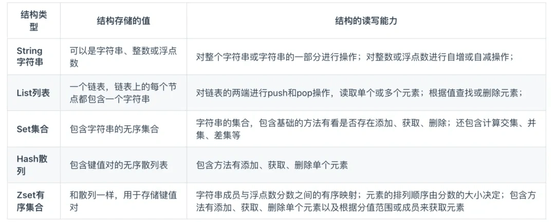 新奧2025資料大全，最新版本數(shù)據(jù)支持詳解，新奧2025資料大全，最新數(shù)據(jù)支持詳解手冊(cè)