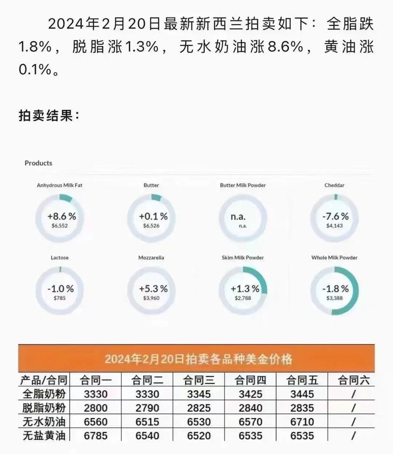 2025新澳原料免費(fèi)大全，最新資訊與全面指南，2025新澳原料免費(fèi)大全，最新資訊與全面指南