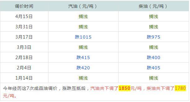 澳門今晚開獎結(jié)果記，探索未來的彩票夢想（2025年），澳門未來彩票夢想展望，2025年開獎結(jié)果揭秘與夢想探索